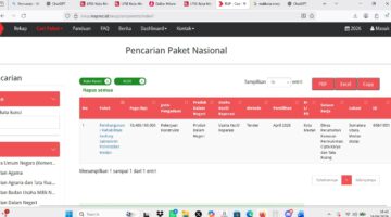 Kucurkan 10 Miliar Untuk Rehab Gedung Satreskrim Polrestabes, LBH MEDAN: Walikota Medan Permainkan Uang Rakyat & Tidak Peka Kebutuhan Utama Rakyat