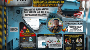 SKANDAL PENGADAAN KOTA BIMA: BAPEKA-NTB SOROT REKAYASA PEMANGKASAN ANGGARAN SERTA PELANGGARAN PROSEDUR