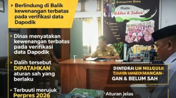 Saat Audensi,Dinas Dikpora Bima Dituduh Hindari Tanggung Jawab: Berlindung di Balik Aturan yang Belum Sah untuk Program Revitalisasi Sekolah