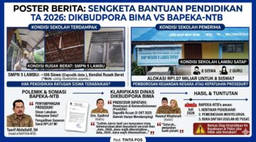 Sengketa Bantuan Pendidikan SMPN 8 Lambu TA 2026: Dinas Dikbudpora Bima Tegaskan Prosedur, BAPEKA-NTB Sorot Potensi Penyimpangan