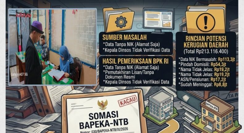 foto slider headline