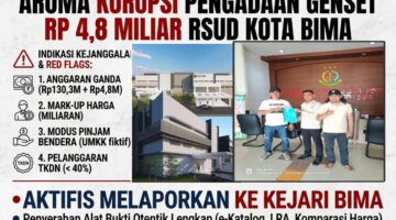 Aroma Korupsi Pengadaan Genset Rp.4,8 Miliar RSUD Kota bima: Aktifis Laporkan ke Kejari Bima.